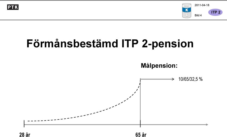 -pension