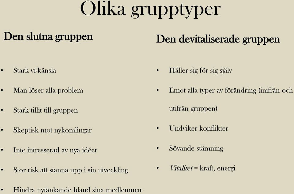 upp i sin utveckling Håller sig för sig själv Emot alla typer av förändring (inifrån och utifrån