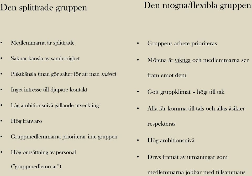 omsättning av personal ( gruppmedlemmar ) Gruppens arbete prioriteras Mötena är viktiga och medlemmarna ser fram emot dem Gott gruppklimat högt