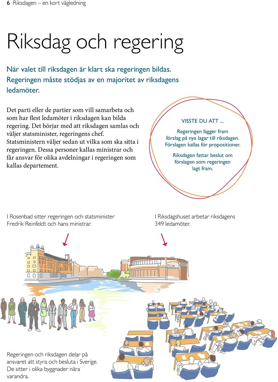 Statsministern väljer sedan ut vilka som ska sitta i regeringen. Dessa personer kallas ministrar och får ansvar för olika avdelningar i regeringen som kallas departement. VISSTE DU ATT.