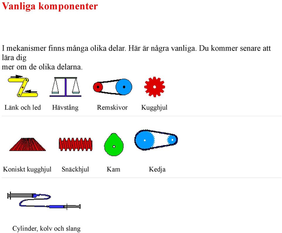 Du kommer senare att lära dig mer om de olika delarna.