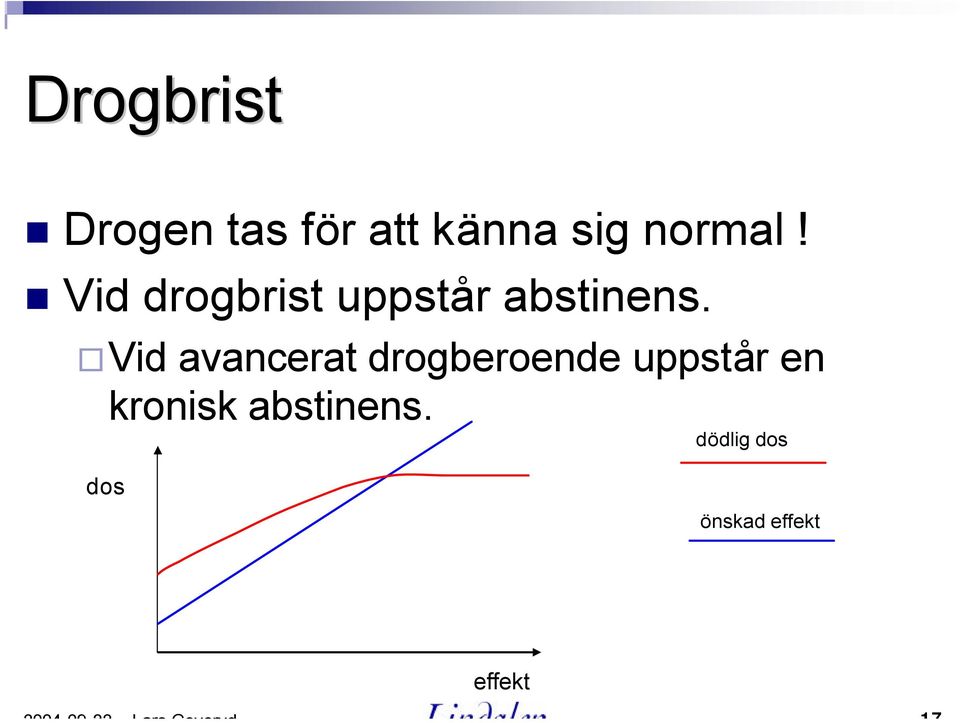 Vid avancerat drogberoende uppstår en