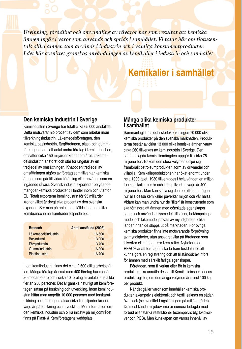 Kemikalier i samhället Den kemiska industrin i Sverige Kemiindustrin i Sverige har totalt cirka 65 000 anställda. Detta motsvarar nio procent av dem som arbetar inom tillverkningsindustrin.