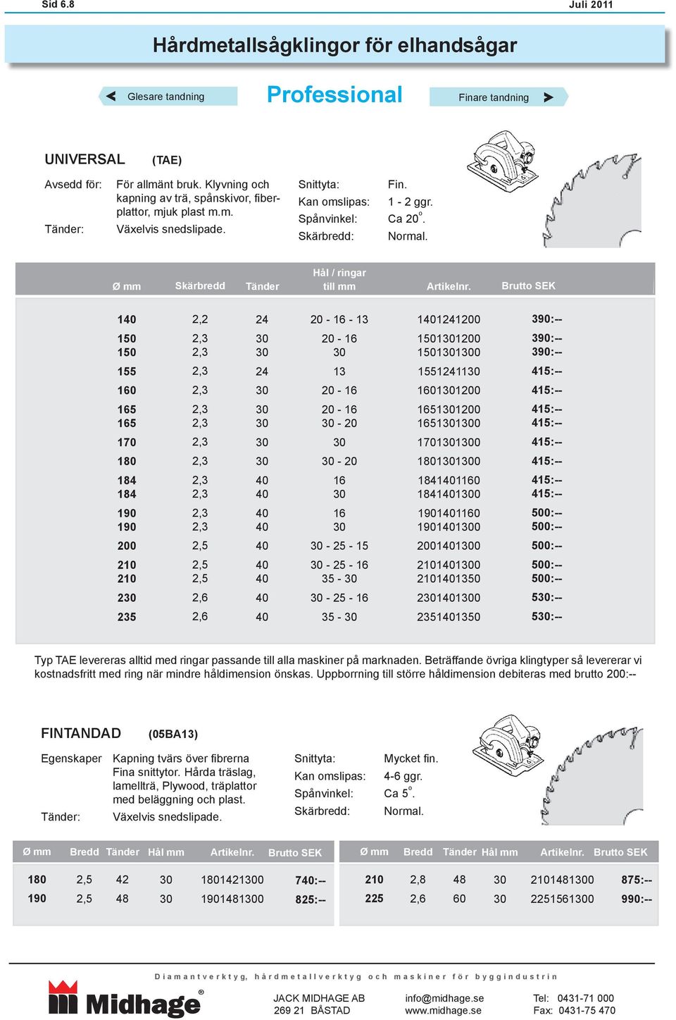Skärbredd Hål / ringar till mm 1 - - 13 1110 390:-- - 110 110 390:-- 390:-- 155 13 155111 415:-- 1-1110 415:-- 5 5 - - 5110 5110 415:-- 415:-- 170 170110 415:-- 1-1110 415:-- 184 184 184111 184110