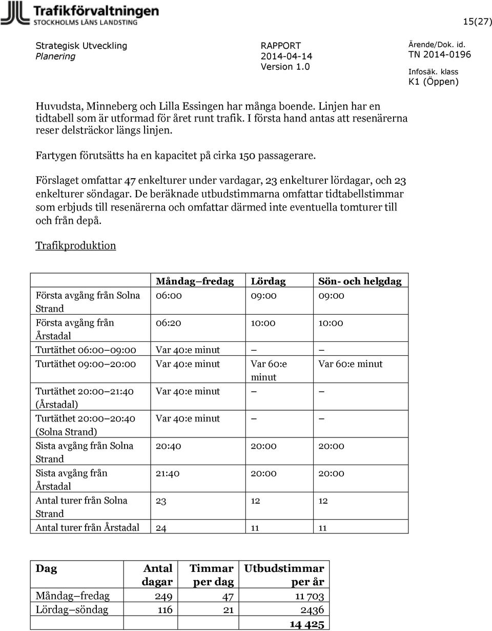 De beräknade utbudstimmarna omfattar tidtabellstimmar som erbjuds till resenärerna och omfattar därmed inte eventuella tomturer till och från depå.