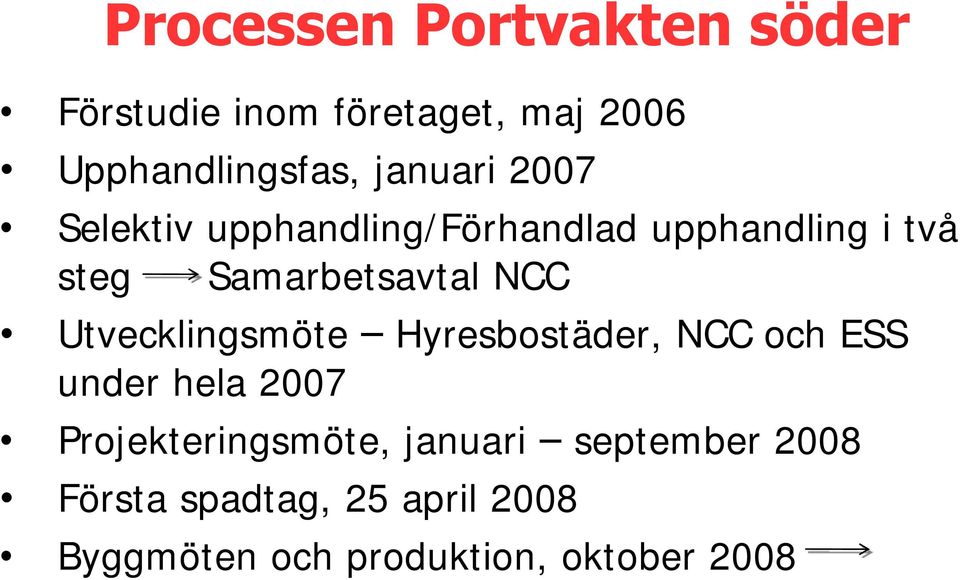 NCC Utvecklingsmöte Hyresbostäder, NCC och ESS under hela 2007 Projekteringsmöte,
