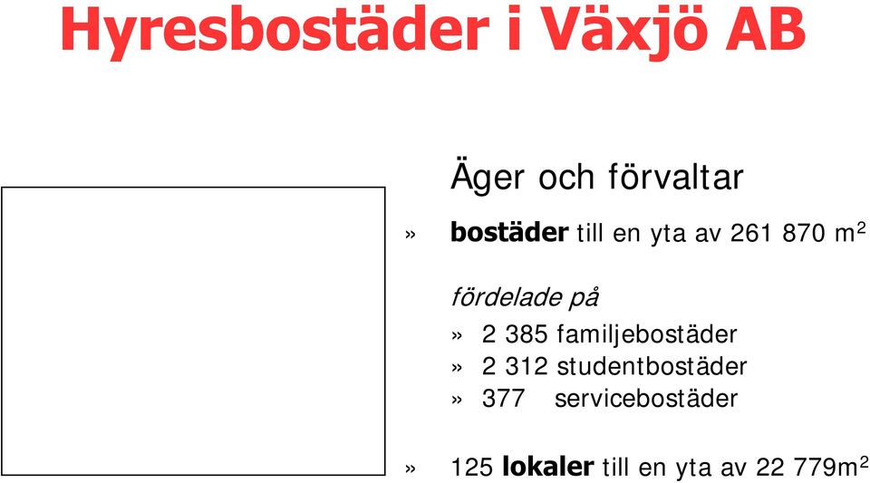 2 385 familjebostäder» 2 312 studentbostäder» 377