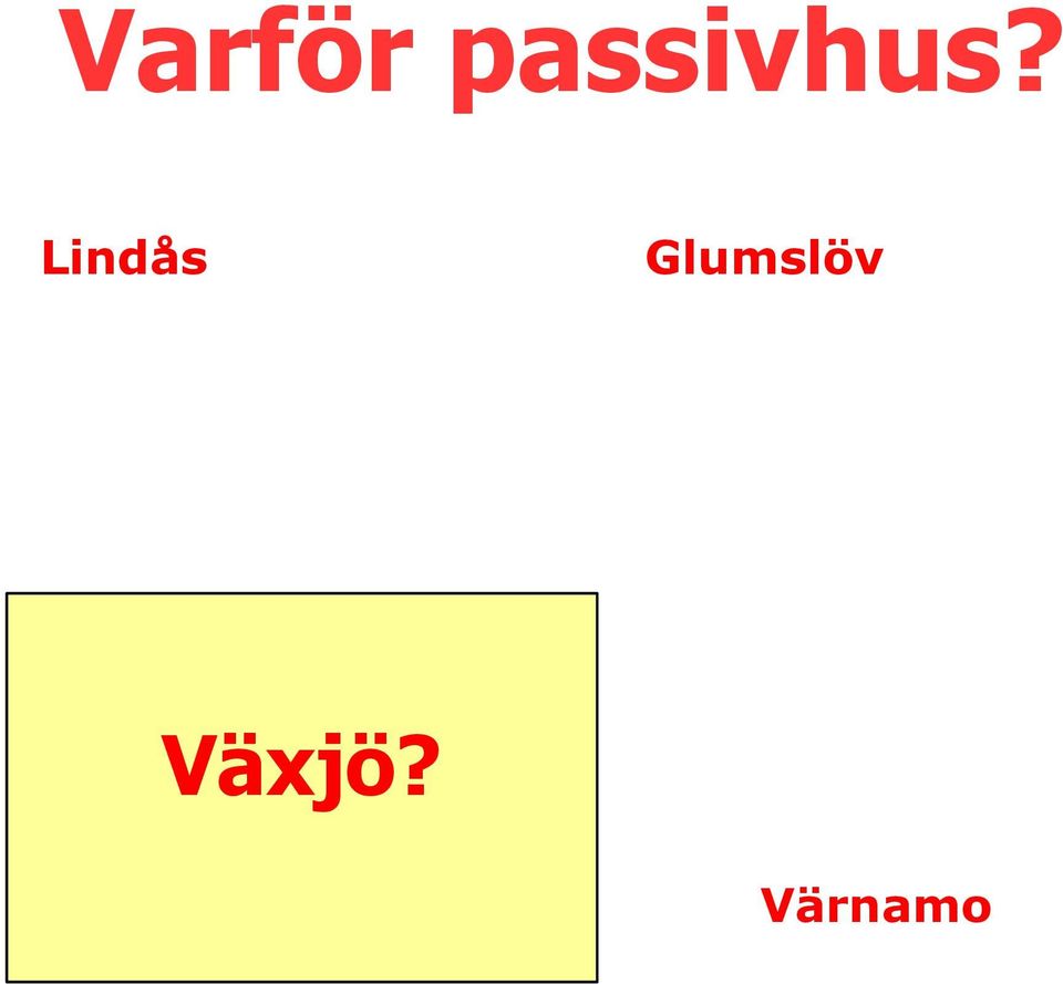 Lindås