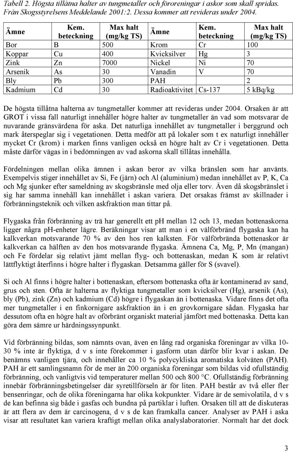 Radioaktivitet Cs-137 5 kbq/kg De högsta tillåtna halterna av tungmetaller kommer att revideras under 2004.