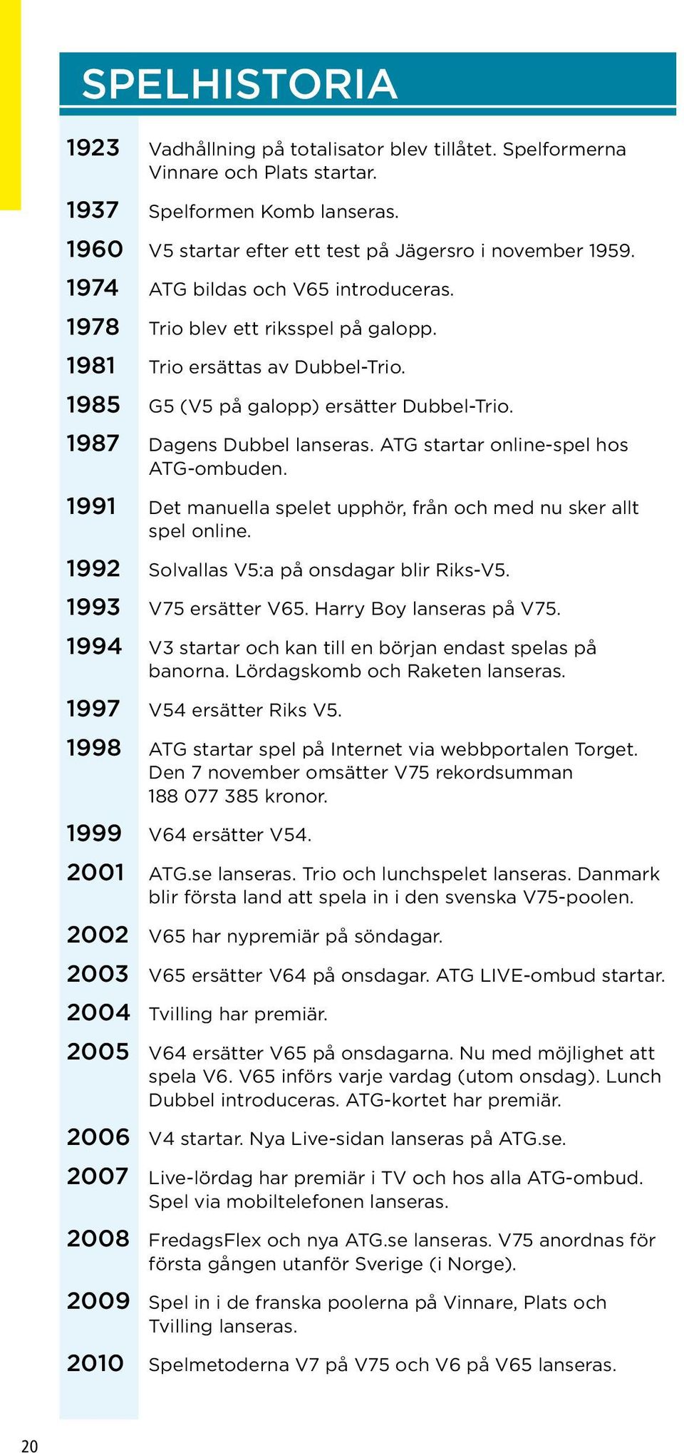 ATG startar online-spel hos ATG-ombuden. 1991 Det manuella spelet upphör, från och med nu sker allt spel online. 1992 Solvallas V5:a på onsdagar blir Riks-V5. 1993 V75 ersätter V65.
