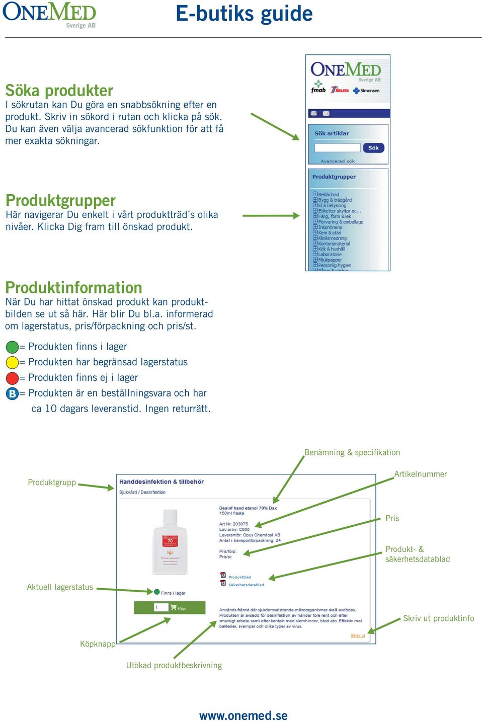 Här blir Du bl.a. informerad om lagerstatus, pris/förpackning och pris/st.