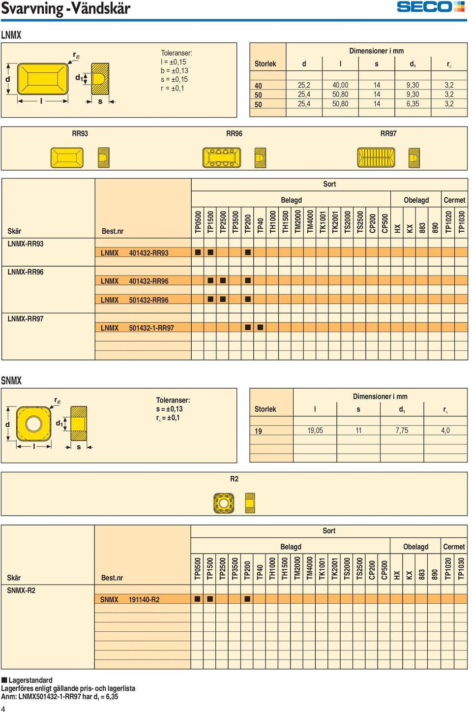 nr LNMX 401432-RR93 [ [ [ LNMX 401432-RR96 [ [ [ TP0500 TP1500 TP2500 TP3500 TP200 TP40 TH1000 TH1500 TM2000 TM4000 TK1001 TK2001 TS2000 TS2500 CP200 CP500 HX KX 883 890 TP1020 TP1030 LNMX