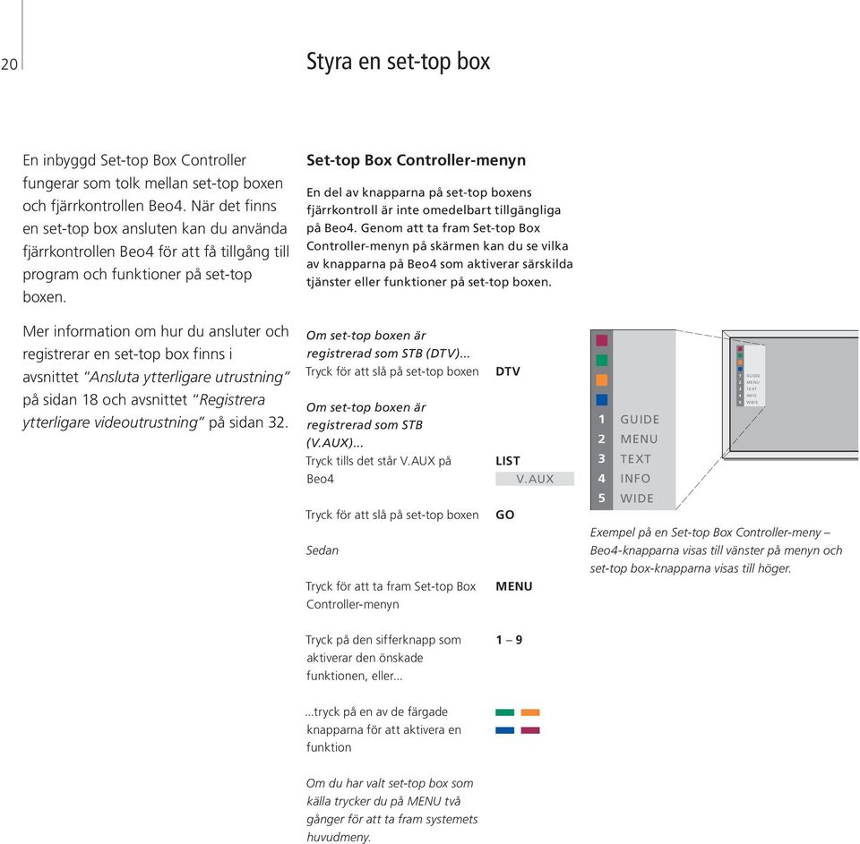 Set-top Box Controller-menyn En del av knapparna på set-top boxens fjärrkontroll är inte omedelbart tillgängliga på Beo4.