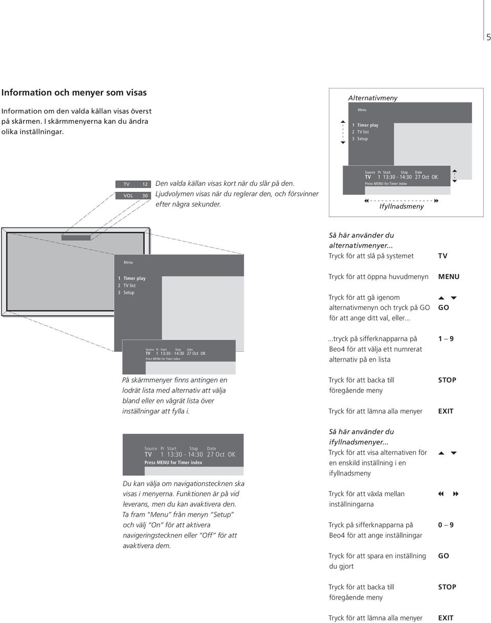 Source Pr Start Stop Date TV 1 13:30-14:30 27 Oct OK Press MENU for Timer index Ifyllnadsmeny Menu 1 Timer play 2 TV list 3 Setup Så här använder du alternativmenyer.