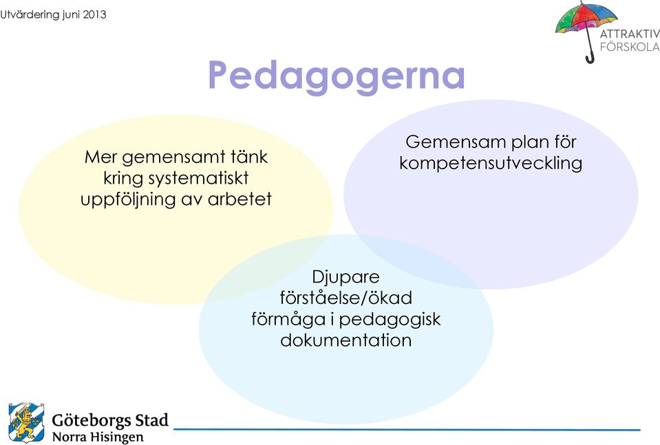 Gemensam plan för kompetensutveckling Djupare