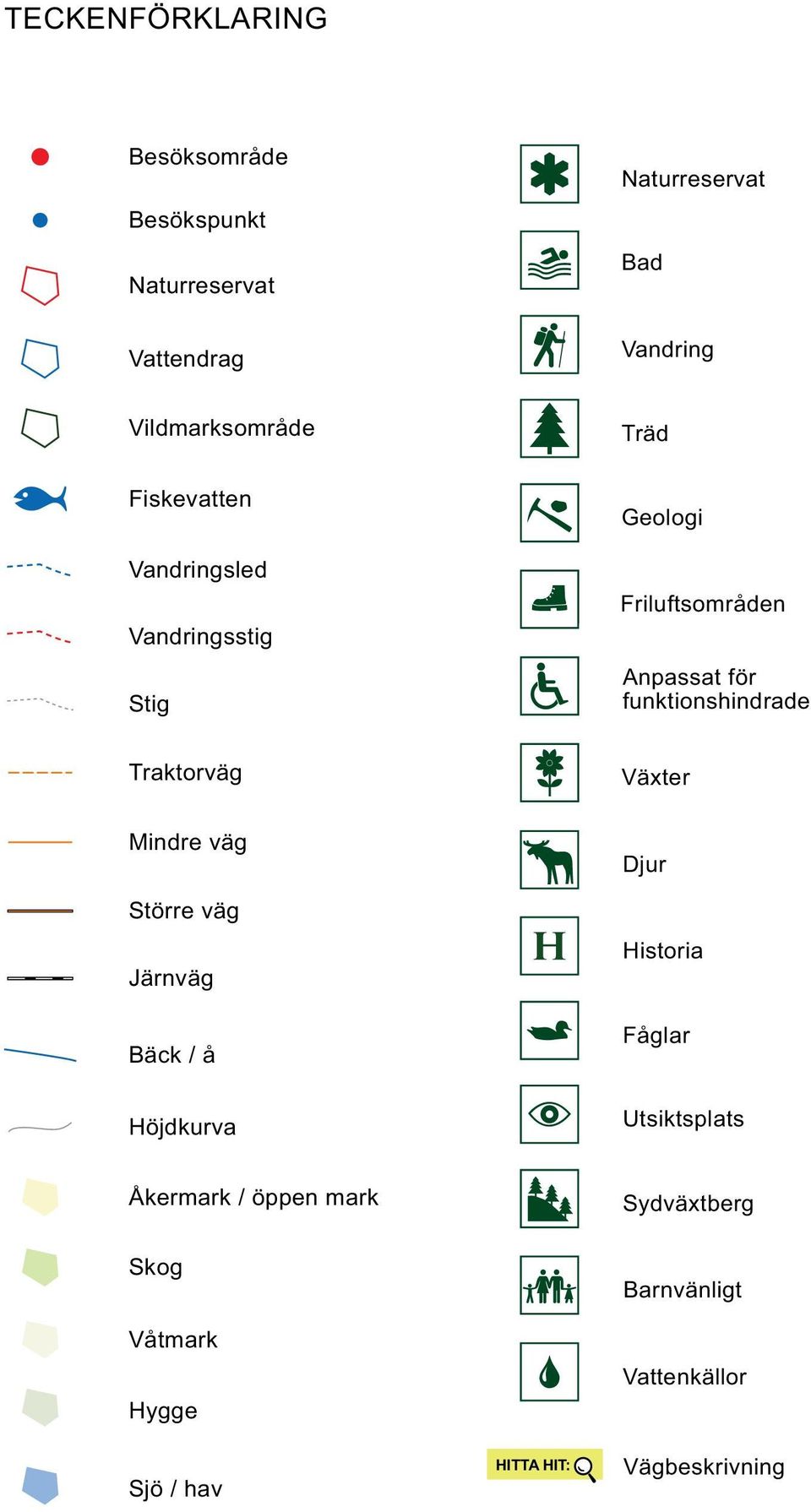 funktionshindrade Traktorväg Växter Mindre väg Större väg Järnväg Bäck / å Djur Historia Fåglar