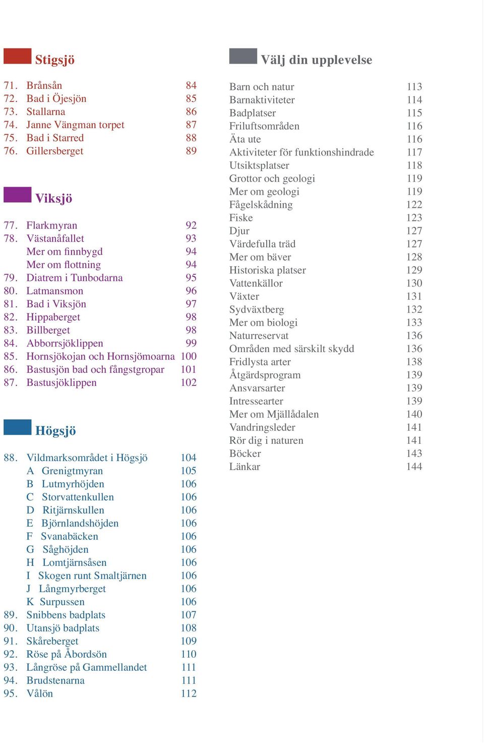 Hornsjökojan och Hornsjömoarna 100 86. Bastusjön bad och fångstgropar 101 87. Bastusjöklippen 102 Högsjö 88.