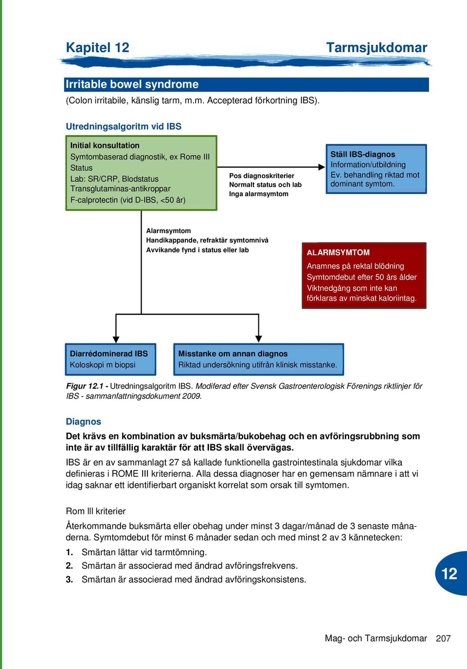 diagnoskriterier Normalt status och lab Inga alarmsymtom Ställ IBS-diagnos Information/utbildning Ev. behandling riktad mot dominant symtom.