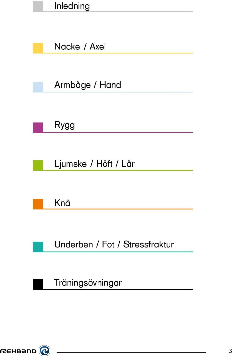 Höft / Lår Knä Underben / Fot