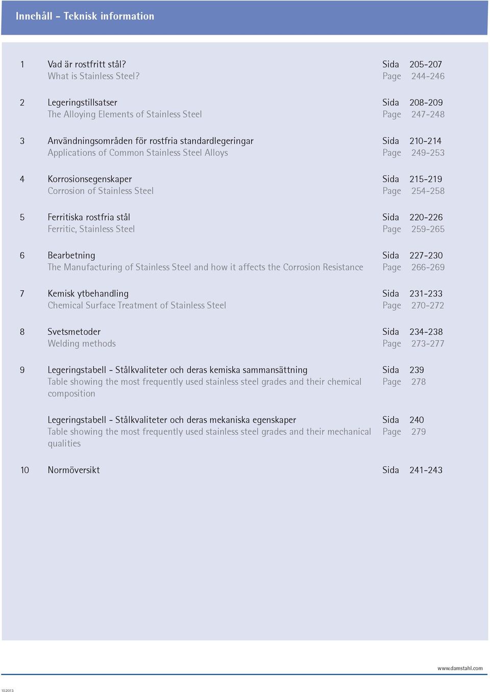 Stainless Steel 5 Ferritiska rostfria stål Ferritic, Stainless Steel 6 Bearbetning The Manufacturing of Stainless Steel and how it affects the Corrosion Resistance 7 Kemisk ytbehandling Chemical