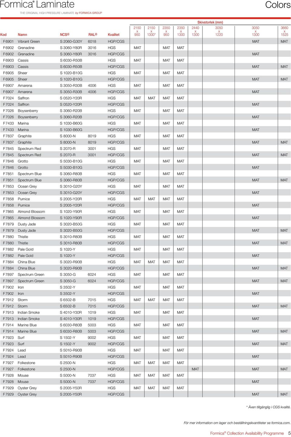 6907 Amarena S -R30B 4006 HGP/CGS MAT F 7024 Saffron S 0520-Y20R HGS MAT MAT MAT MAT F 7024 Saffron S 0520-Y20R HGP/CGS MAT F 7026 Boysenberry S 3060-R20B HGS MAT MAT MAT F 7026 Boysenberry S