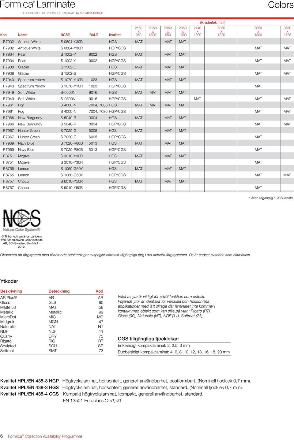 HGP/CGS MAT F 7949 Soft White S-0500N 9016 HGS MAT MAT MAT MAT F 7949 Soft White S-0500N 9016 HGP/CGS MAT MAT MAT F 7961 Fog S 4000-N 7004, 7036 HGS MAT MAT MAT MAT F 7961 Fog S 4000-N 7004, 7036