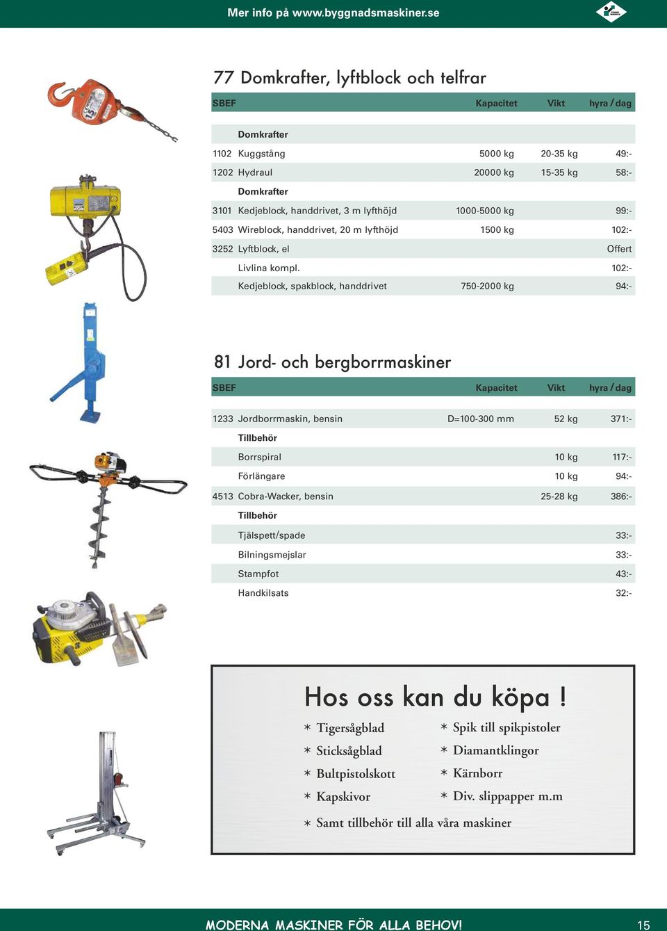 102:- Kedjeblock, spakblock, handdrivet 750-2000 kg 94:- 81 Jord- och bergborrmaskiner 1233 Jordborrmaskin, bensin D=100-300 mm 52 kg 371:- Tillbehör Borrspiral 10 kg 117:- Förlängare 10 kg 94:- 4513