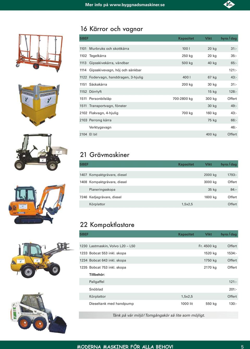 Flakvagn, 4-hjulig 700 kg 160 kg 43:- 2103 Perrong kärra 75 kg 66:- Verktygsvagn 46:- 2104 El bil 400 kg 21 Grävmaskiner 1407 Kompaktgrävare, diesel 2000 kg 1793:- 1408 Kompaktgrävare, diesel 3000 kg