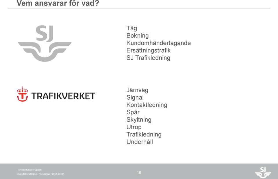 Ersättningstrafik SJ Trafikledning