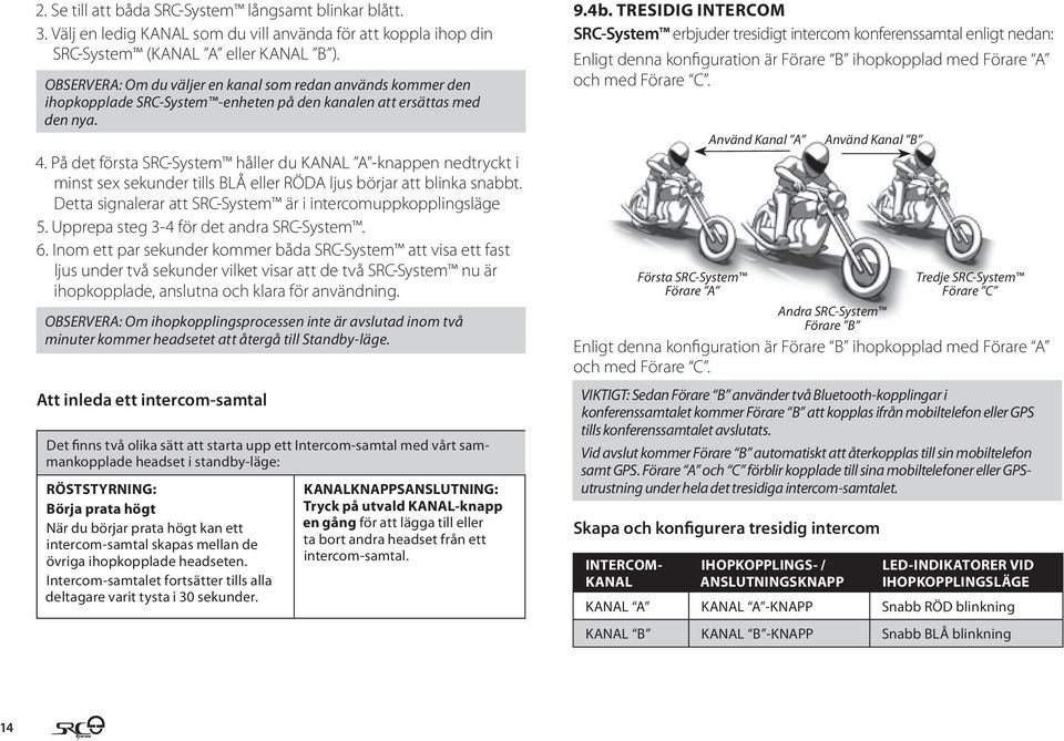 På det första SRC-System håller du KANAL A -knappen nedtryckt i minst sex sekunder tills BLÅ eller RÖDA ljus börjar att blinka snabbt. Detta signalerar att SRC-System är i intercomuppkopplingsläge 5.