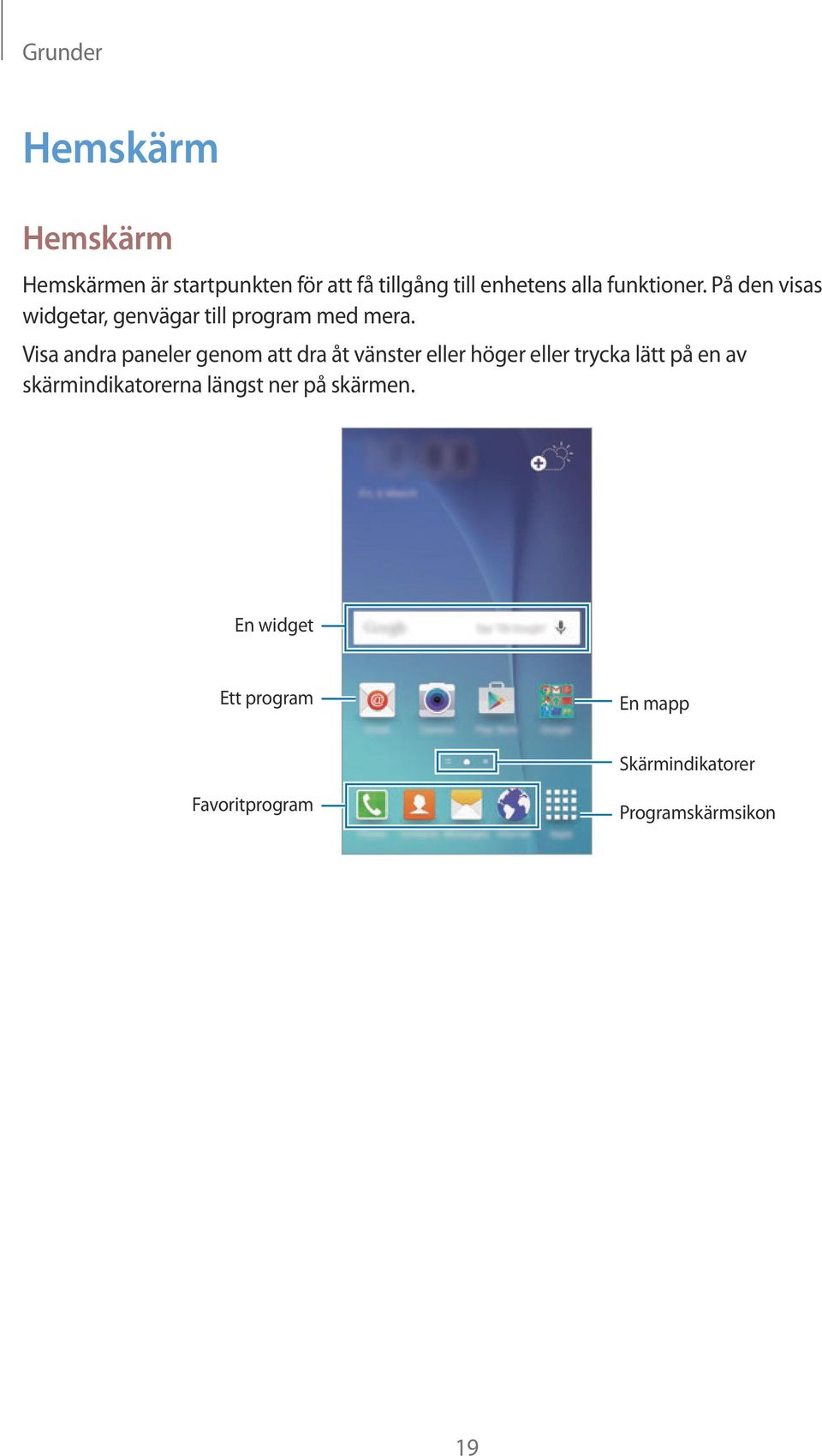 Visa andra paneler genom att dra åt vänster eller höger eller trycka lätt på en av