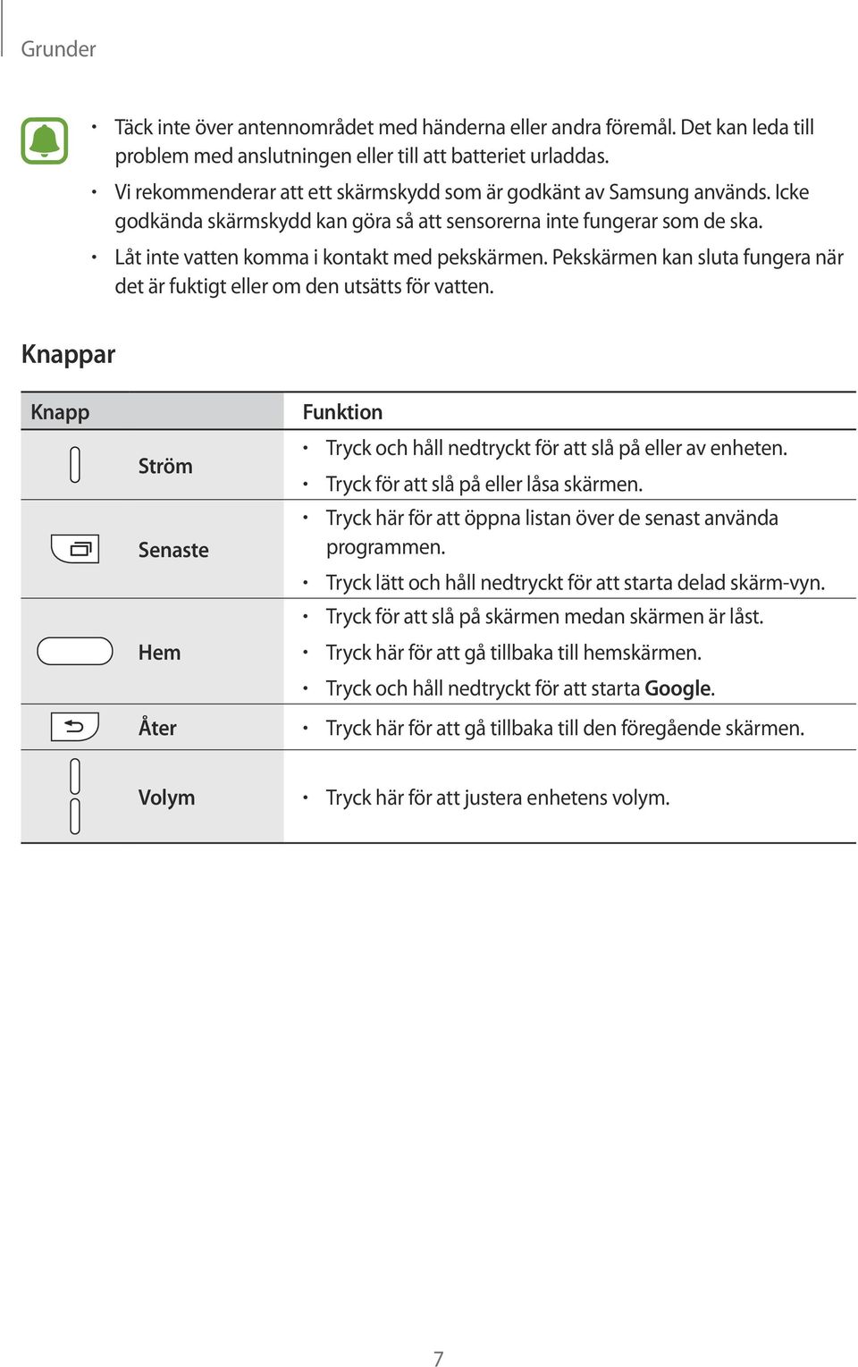 Pekskärmen kan sluta fungera när det är fuktigt eller om den utsätts för vatten. Knappar Knapp Ström Senaste Hem Åter Funktion Tryck och håll nedtryckt för att slå på eller av enheten.