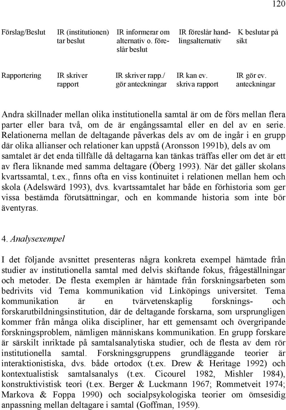 rapport gör anteckningar skriva rapport anteckningar Andra skillnader mellan olika institutionella samtal är om de förs mellan flera parter eller bara två, om de är engångssamtal eller en del av en