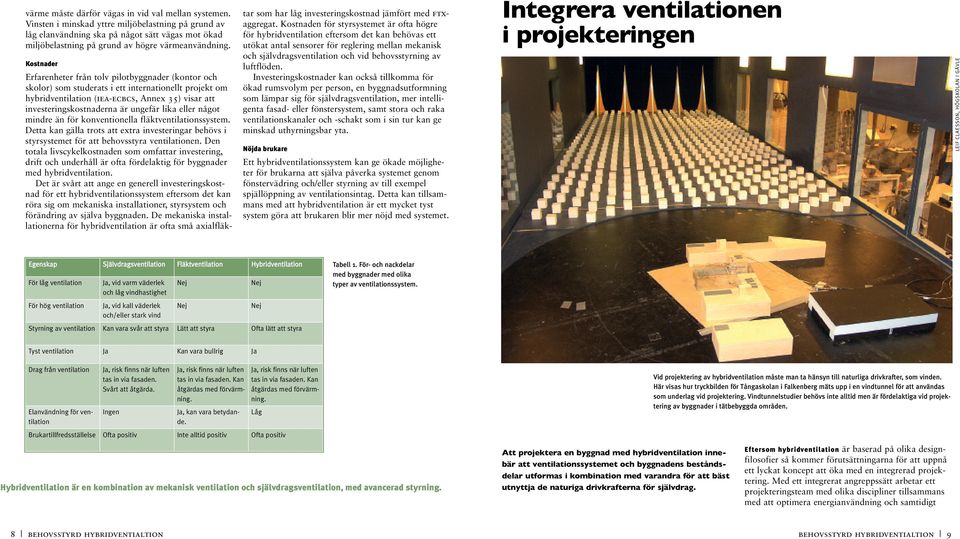 Kostnader Erfarenheter från tolv pilotbyggnader (kontor och skolor) som studerats i ett internationellt projekt om hybridventilation (iea-ecbcs, Annex 35) visar att investeringskostnaderna är ungefär