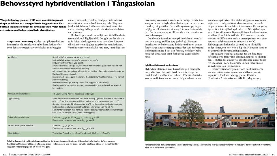 Tångaskolan i Falkenberg valdes som pilotstudie i ett internationellt projekt om hybridventilation eftersom den är representativ för skolor som byggdes under 1960- och 70-talen, med platt tak,