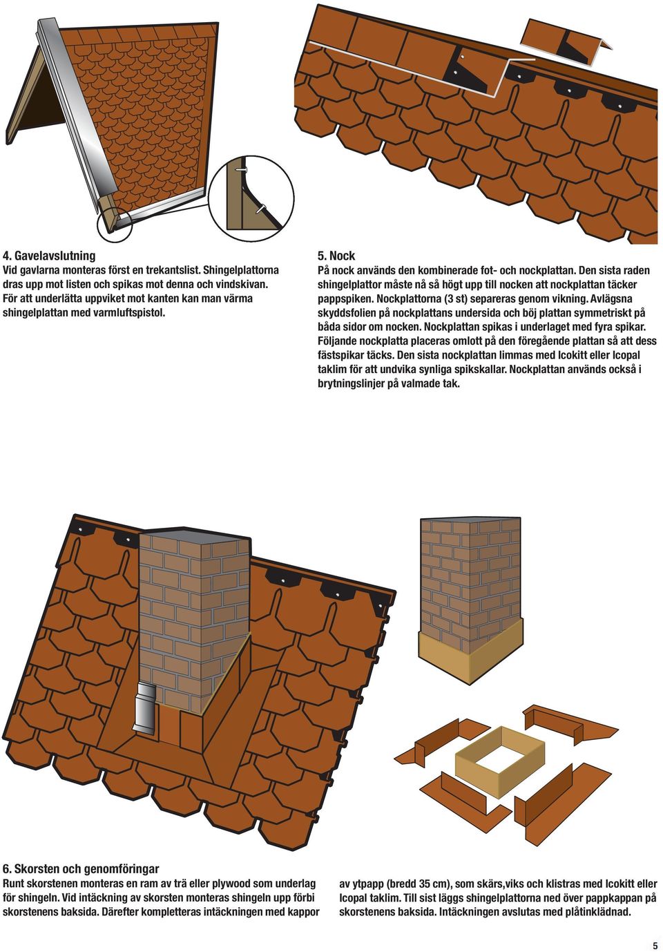 Den sista raden shingelplattor måste nå så högt upp till nocken att nockplattan täcker pappspiken. Nockplattorna (3 st) separeras genom vikning.