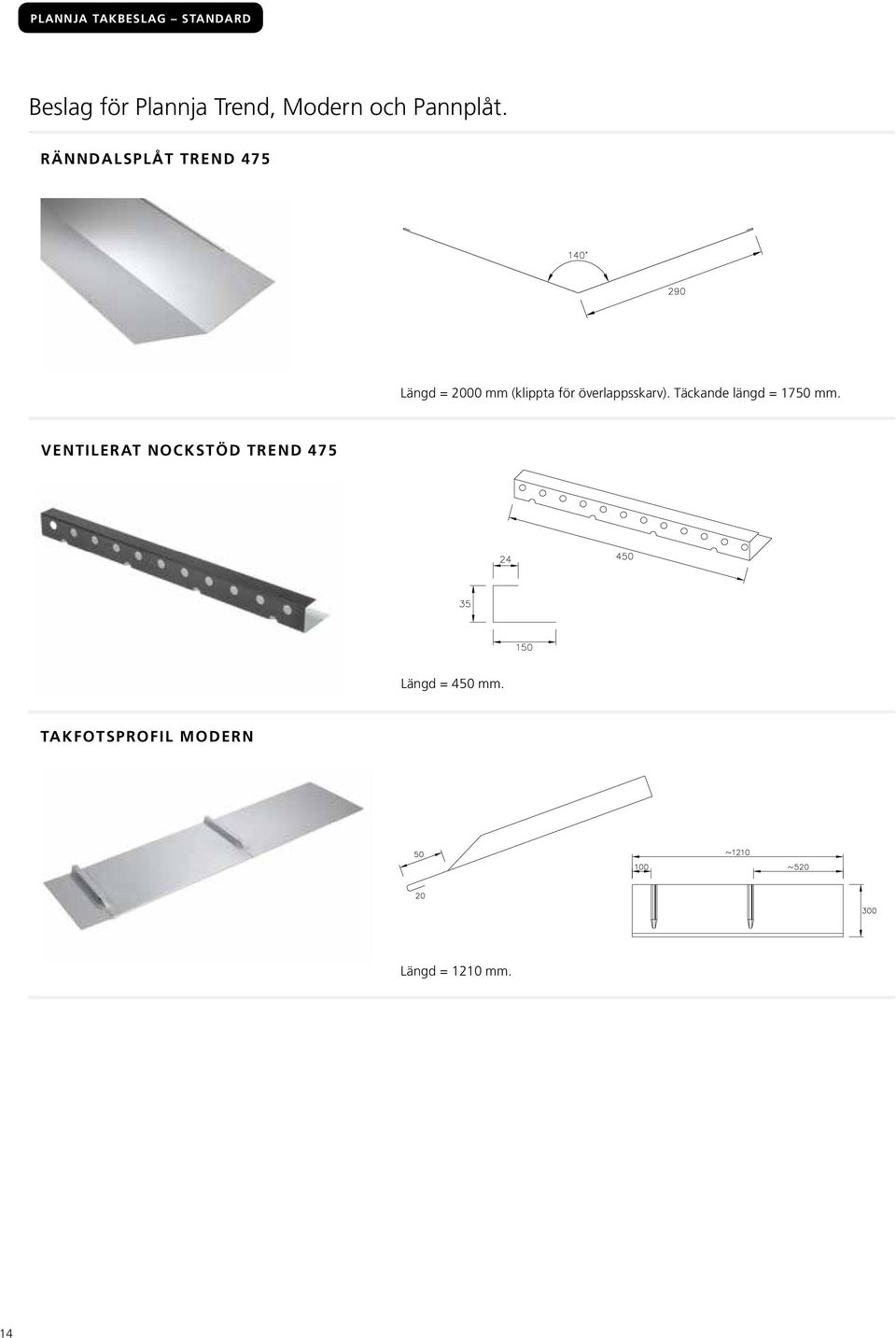 RÄNNDALSPLÅT TREND 475 Längd = 2000 mm (klippta för