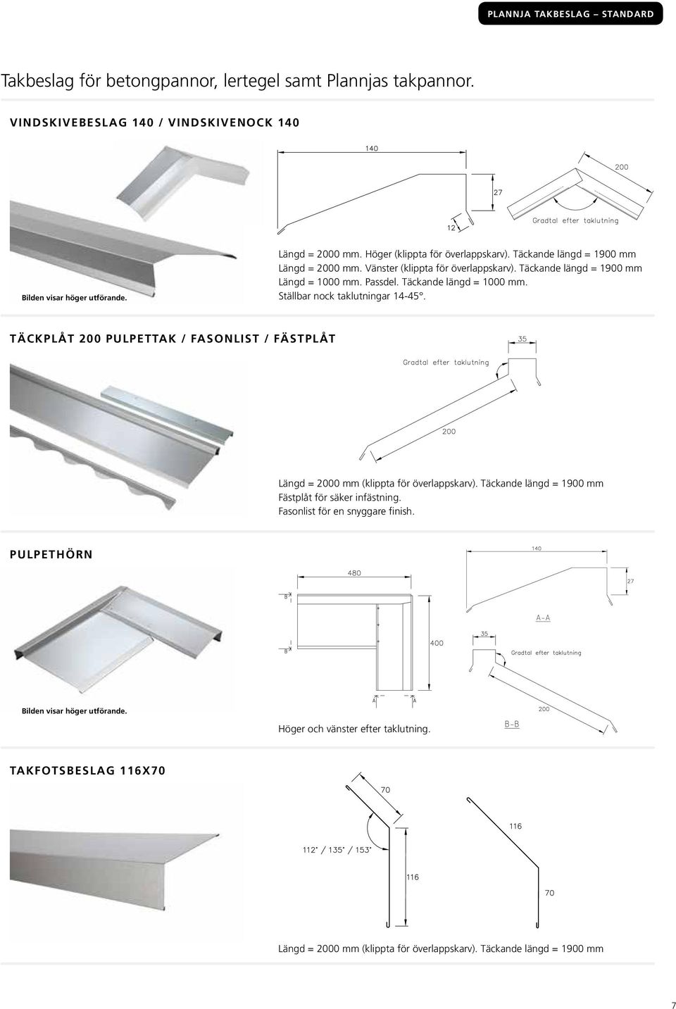 Täckande längd = 1000 mm. Ställbar nock taklutningar 14-45. TÄCKPLÅT 200 PULPETTAK / FASONLIST / FÄSTPLÅT Längd = 2000 mm (klippta för överlappskarv).