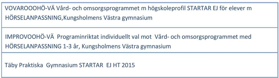 Programinriktat individuellt val mot Vård- och omsorgsprogrammet med