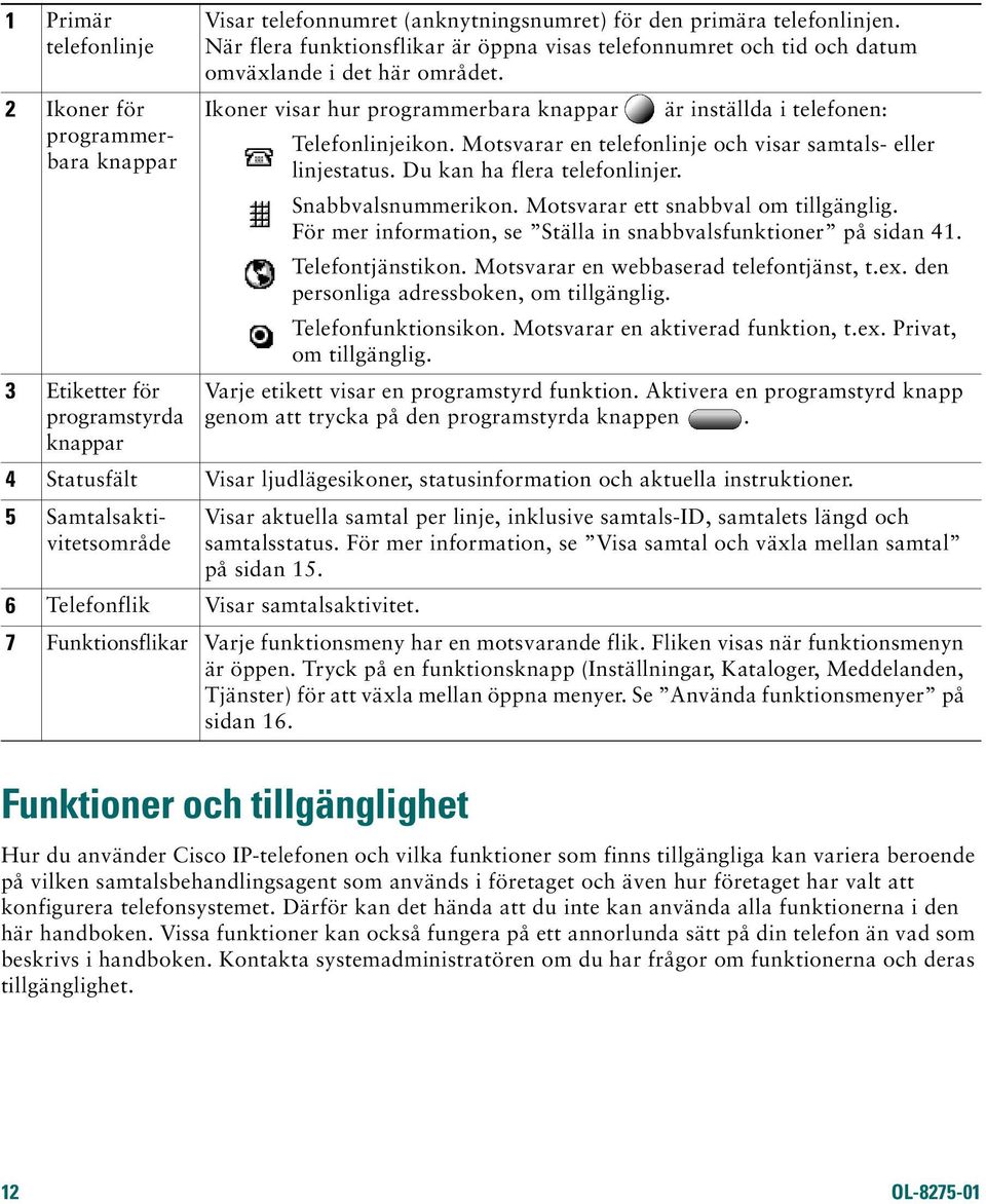 Motsvarar en telefonlinje och visar samtals- eller linjestatus. Du kan ha flera telefonlinjer. Snabbvalsnummerikon. Motsvarar ett snabbval om tillgänglig.