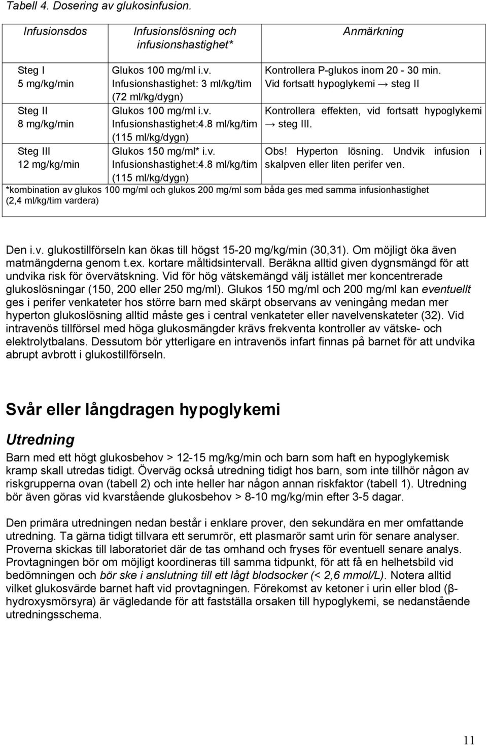 Vid fortsatt hypoglykemi " steg II Kontrollera effekten, vid fortsatt hypoglykemi " steg III. Obs! Hyperton lösning. Undvik infusion i skalpven eller liten perifer ven.