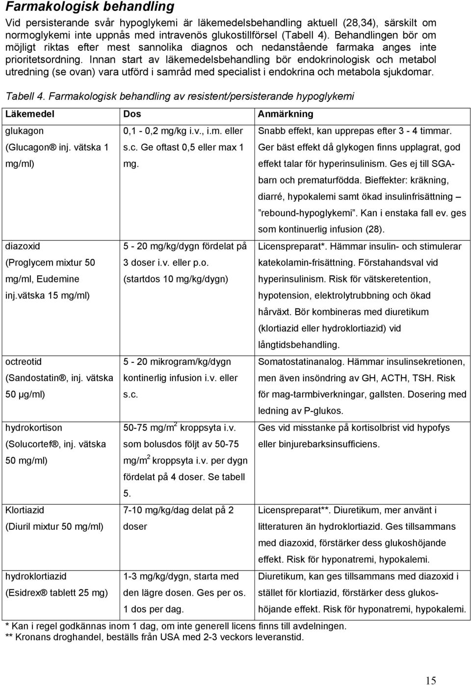 Innan start av läkemedelsbehandling bör endokrinologisk och metabol utredning (se ovan) vara utförd i samråd med specialist i endokrina och metabola sjukdomar. Tabell 4.