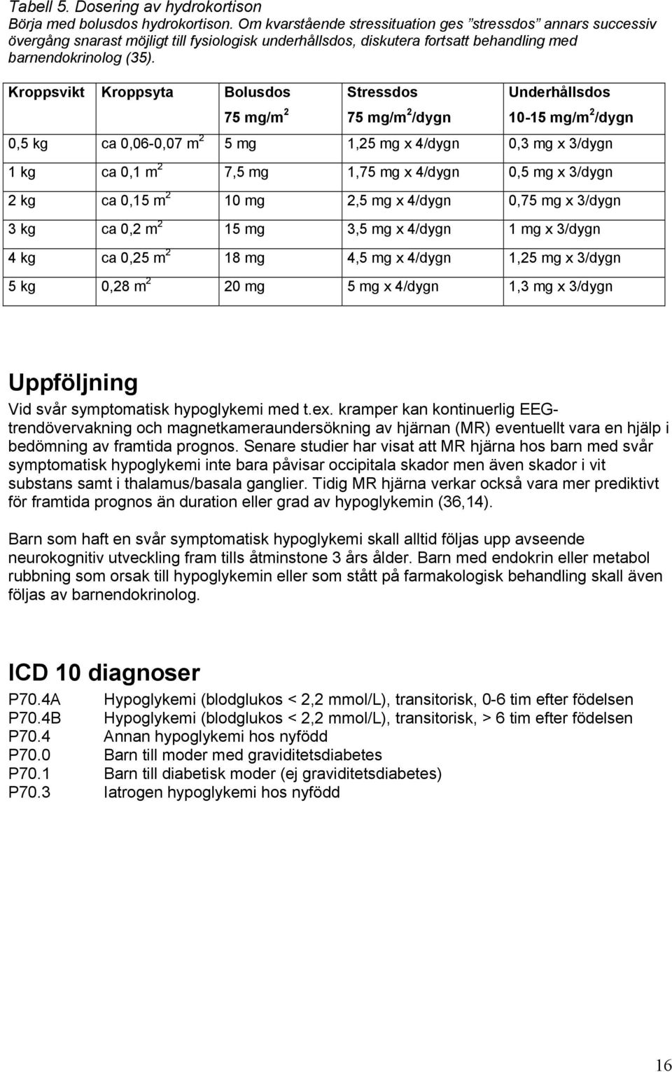 Kroppsvikt Kroppsyta Bolusdos 75 mg/m 2 Stressdos 75 mg/m 2 /dygn Underhållsdos 10-15 mg/m 2 /dygn 0,5 kg ca 0,06-0,07 m 2 5 mg 1,25 mg x 4/dygn 0,3 mg x 3/dygn 1 kg ca 0,1 m 2 7,5 mg 1,75 mg x
