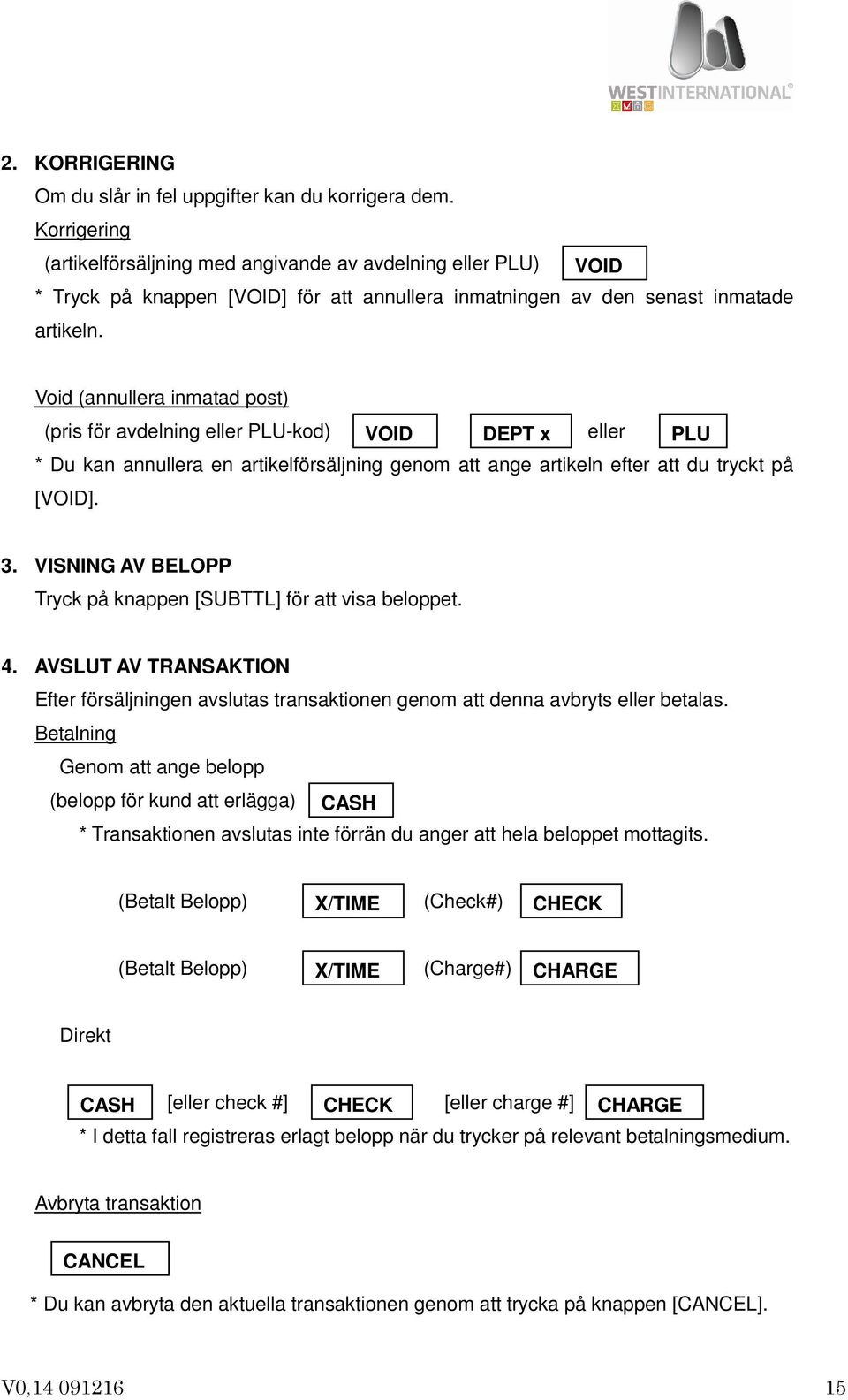 Void (annullera inmatad post) (pris för avdelning eller PLU-kod) VOID DEPT x eller PLU ] * Du kan annullera en artikelförsäljning genom att ange artikeln efter att du tryckt på [VOID]. 3.