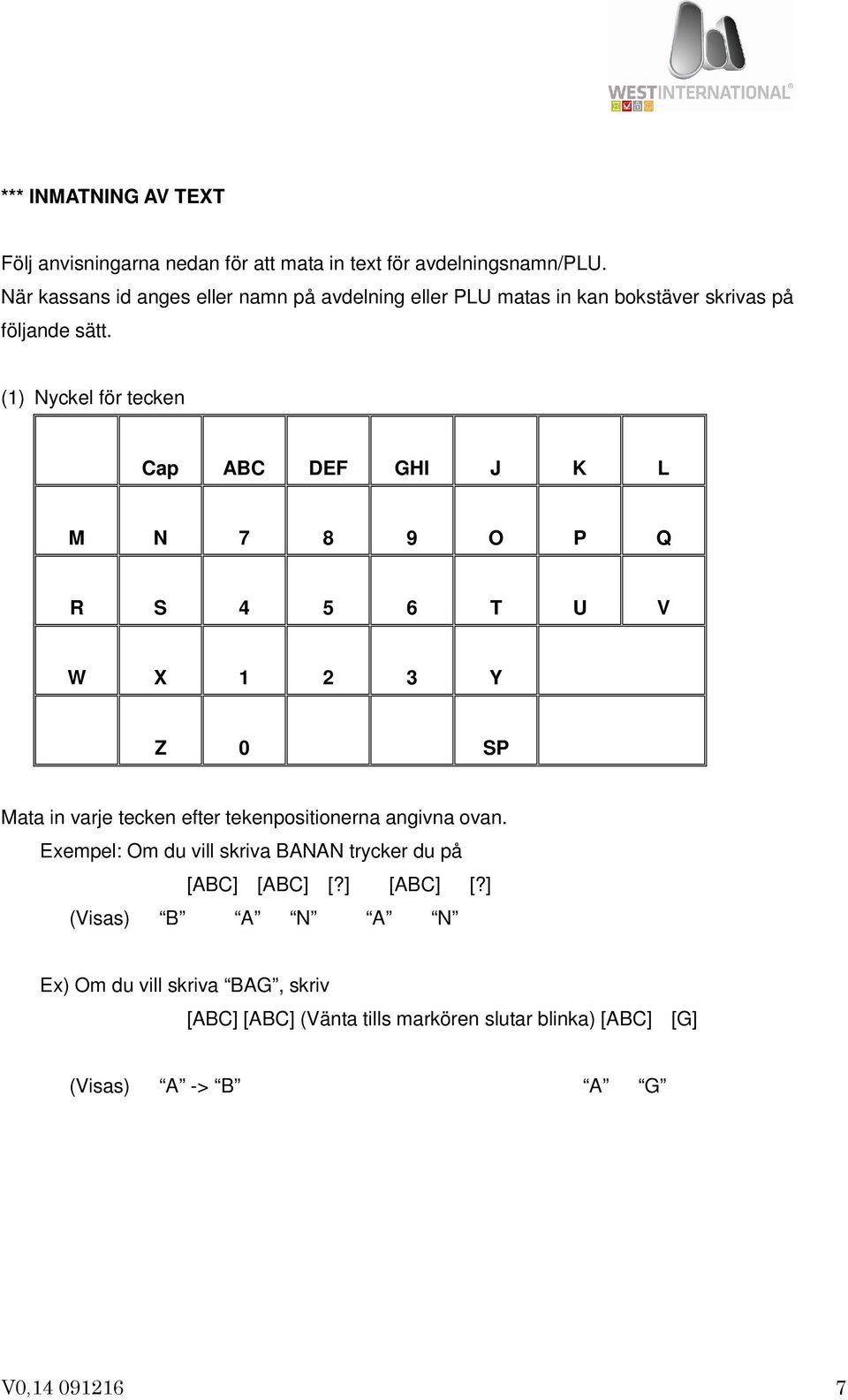 (1) Nyckel för tecken Cap ABC DEF GHI J K L M N 7 8 9 O P Q R S 4 5 6 T U V W X 1 2 3 Y Z 0 SP Mata in varje tecken efter tekenpositionerna