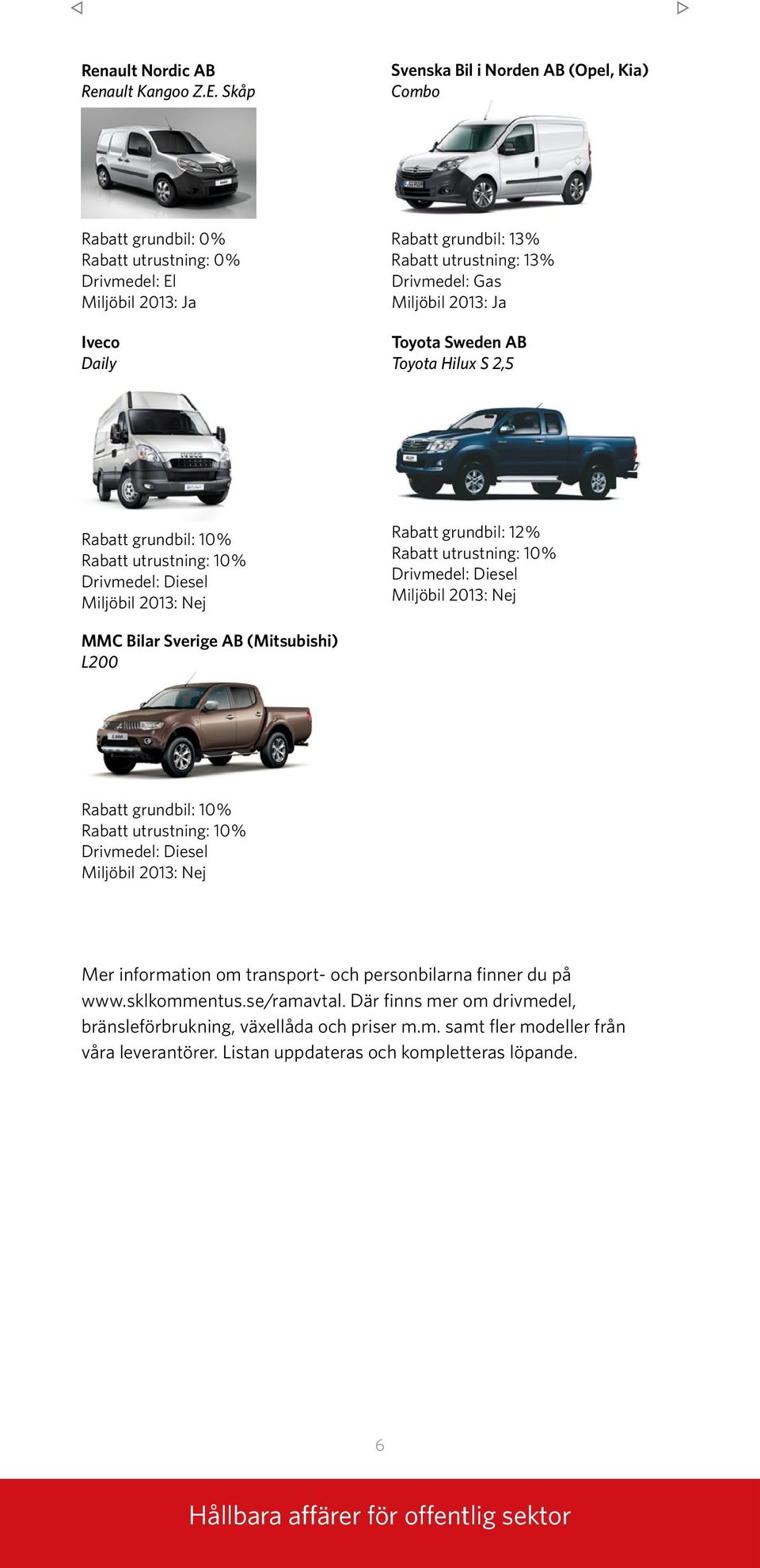 Toyota Sweden AB Toyota Hilux S 2,5 Rabatt grundbil: 10% Rabatt grundbil: 12% MMC Bilar Sverige AB (Mitsubishi) L200 Rabatt grundbil: 10% Mer information