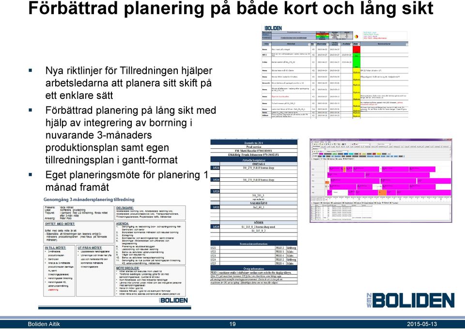 med hjälp av integrering av borrning i nuvarande 3-månaders produktionsplan samt egen