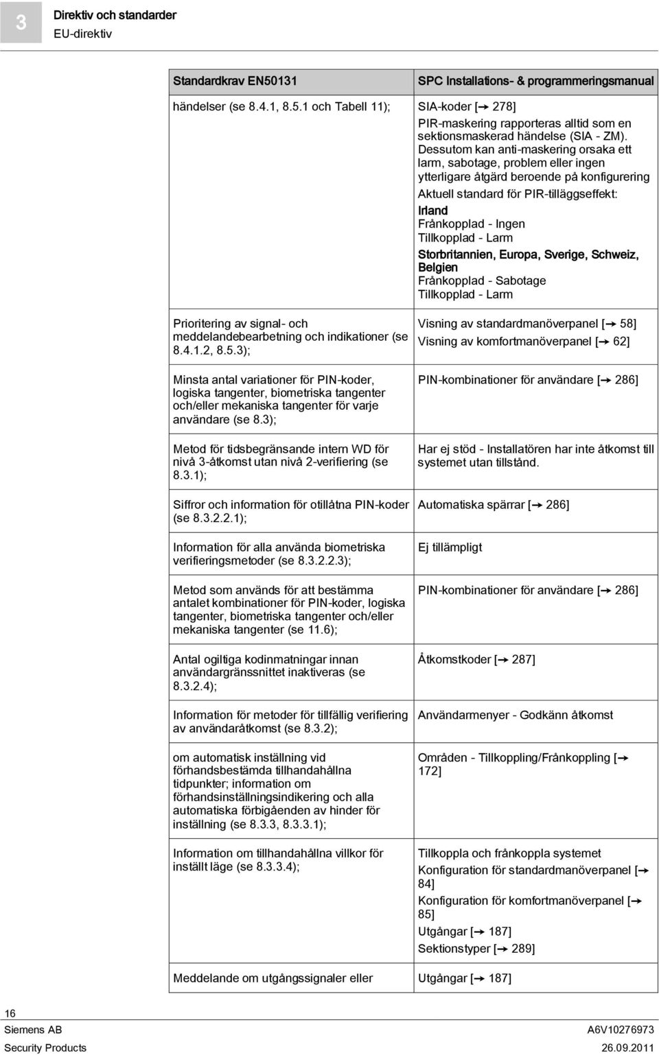 - Larm Storbritannien, Europa, Sverige, Schweiz, Belgien Frånkopplad - Sabotage Tillkopplad - Larm Prioritering av signal- och meddelandebearbetning och indikationer (se 8.4.1.2, 8.5.