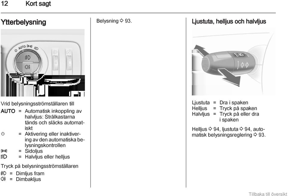 släcks automatiskt m = Aktivering eller inaktivering av den automatiska belysningskontrollen 8 = Sidoljus 9 = Halvljus eller helljus