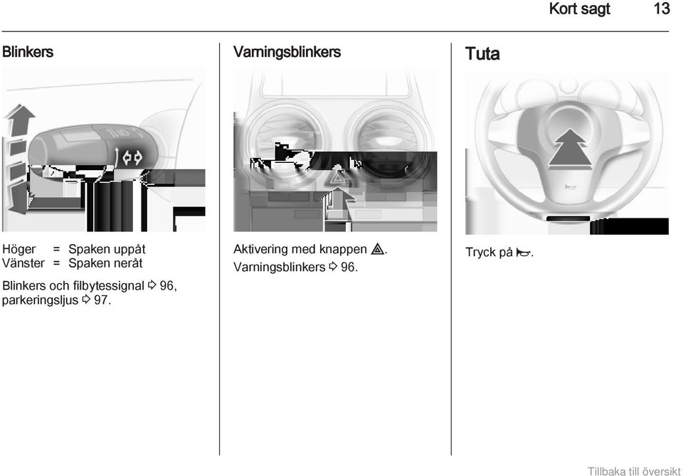 filbytessignal 3 96, parkeringsljus 3 97.